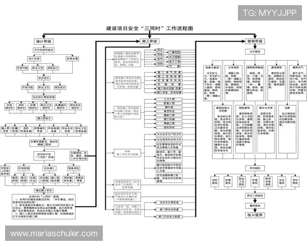 欧博注册开户流程及时间安排详解，确保用户顺利完成注册并快速投入使用