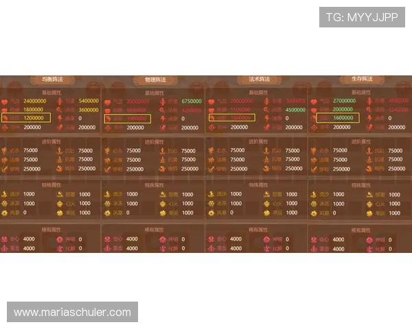 百家乐怎么玩法详细指南,帮助你理解游戏流程与投注技巧 百家乐怎么玩法详细指南,帮助你理解游戏流程与投注技巧