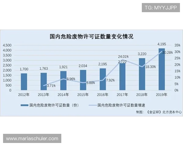 金濠国际网：如何利用平台资源实现企业快速增长